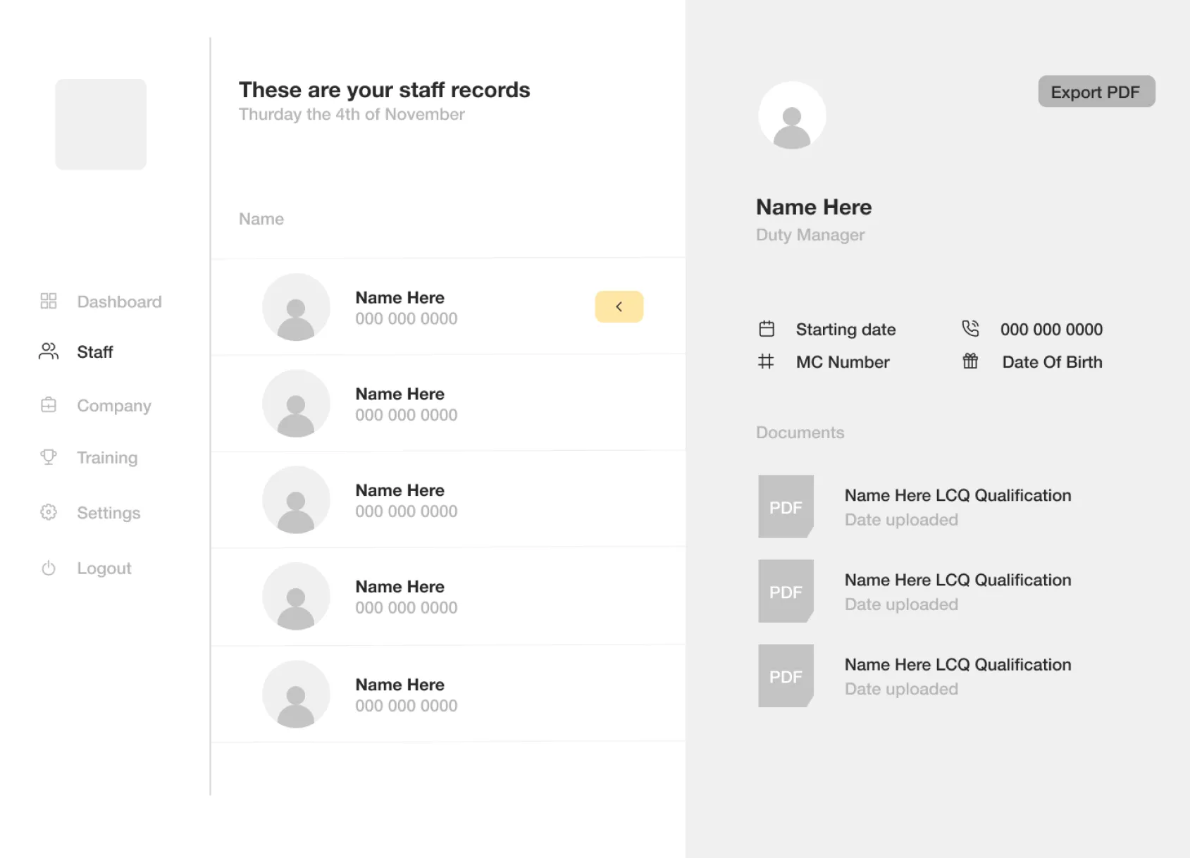 Duty Managed Dashboard